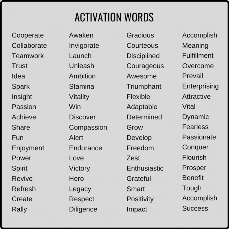 power-words-that-activate-the-brain-dr-jason-jones