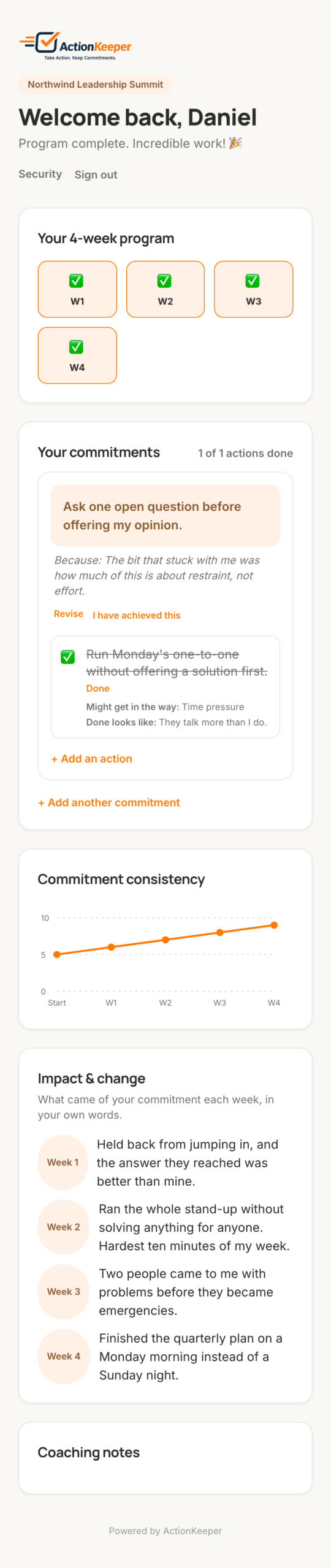 A participant's dashboard showing their commitment, score and weekly action